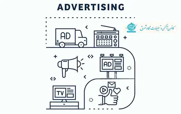 تبلیغات ترکیبی آنلاین و آفلاین