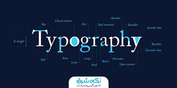 تایپوگرافی خلاقانه